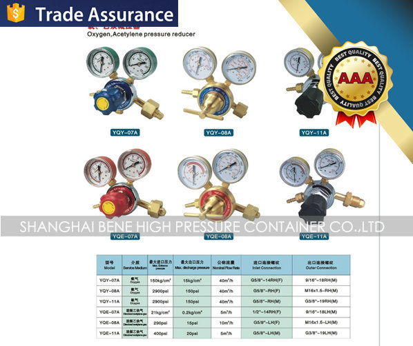 High Pressure Gas Pressure Regulators Gas Safety Device CO2 Regulator