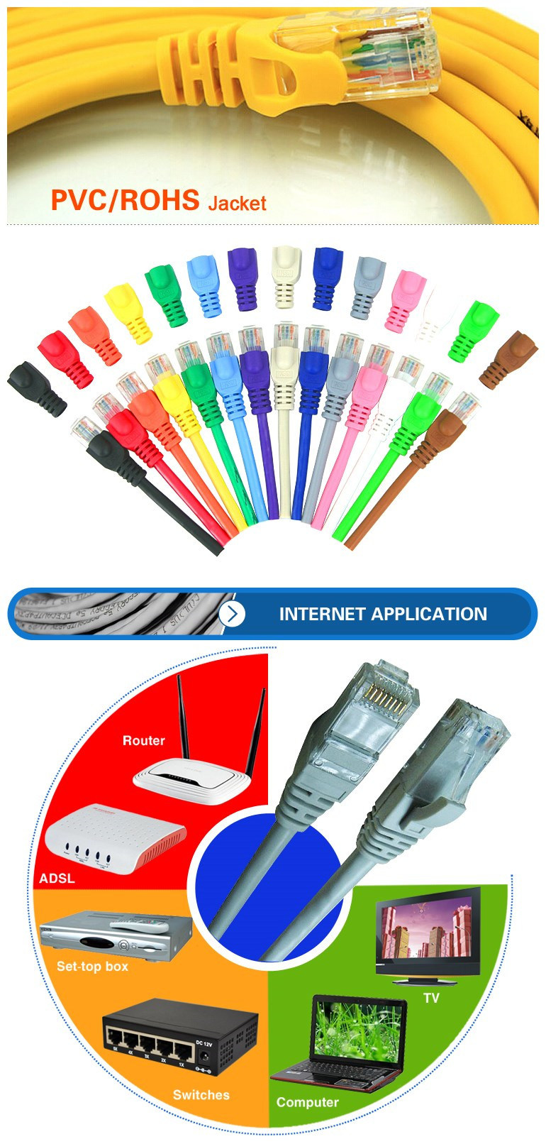 Indoor for Computer CAT6 Patch Cable CCA Copper Patch Cord 1m to 50m Lenth with Competitive Price