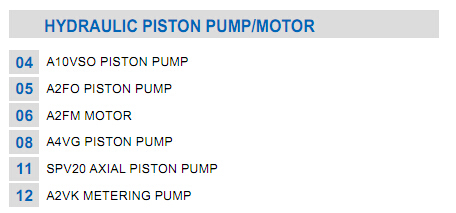 Rexroth A10VO18 /A10VO28 /A10VO45 /A10VO71 Hydraulic Piston Pump