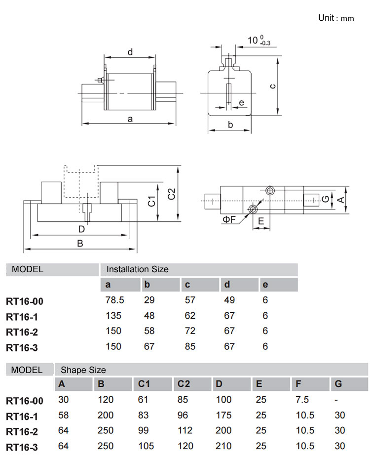 High Quality Nt1 Series Thermal Fuse Base