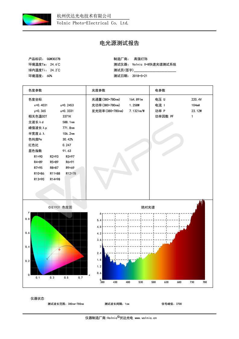 Wall Lamp, Household LED Lighting, Plaster, Decoration, Household G9 220V Gqw3027b