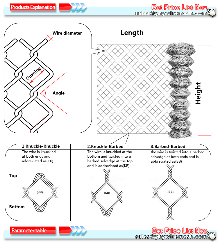 2'' Mesh Opening PVC Coated Chain Link Fence for Garden