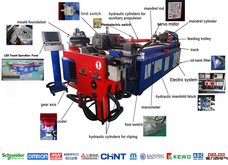 CNC Hydraulic Tube Pipe Bending Machine Pipe Tube Bender