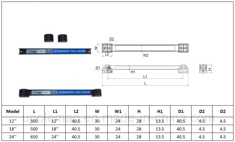 18'' High Quality Magnet Tool Bar for Garage