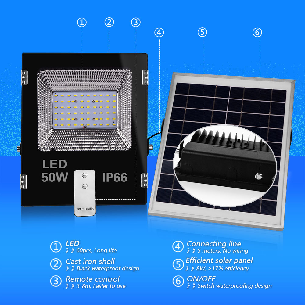 IP65 Waterproof Outdoor 50W Manufacturer Solar Garden LED Light