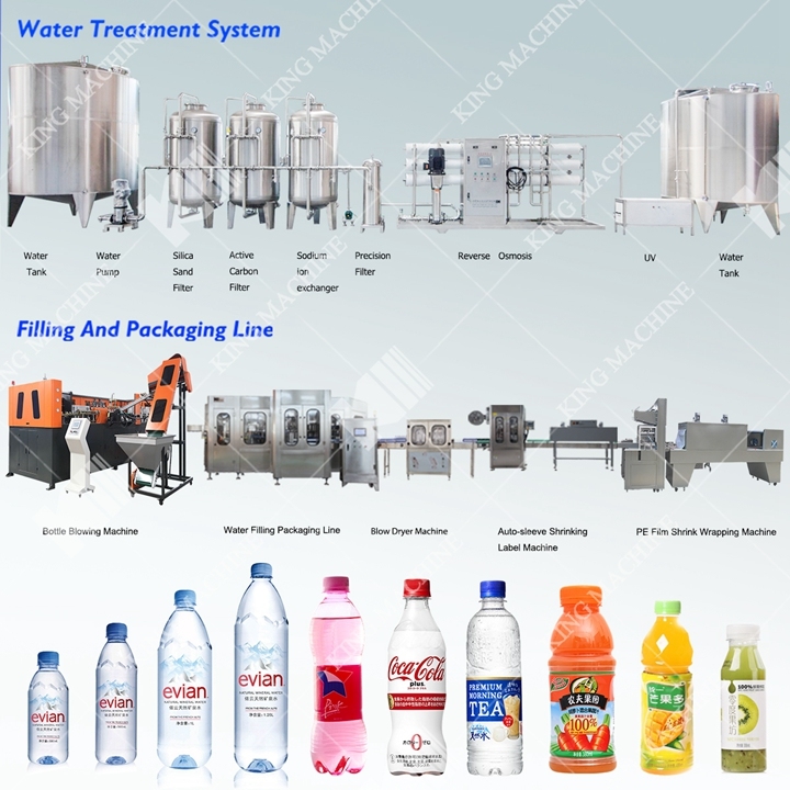 Small Scale Semiautomatic Pet Plastic Bottle Bottling Equipment