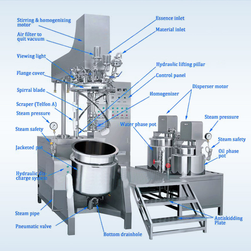 PLC Control Electric Heating Cream Ointment Skin Care Products Cosmetic Manufacturing Machinery Emulsion Making Equipment, Cosmetic Mixing Machine