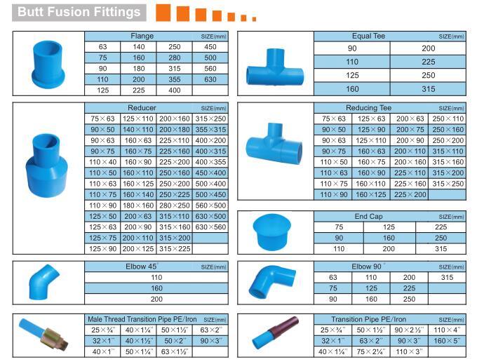 HDPE Fabricated Cross All HDPE Fittings for Sales