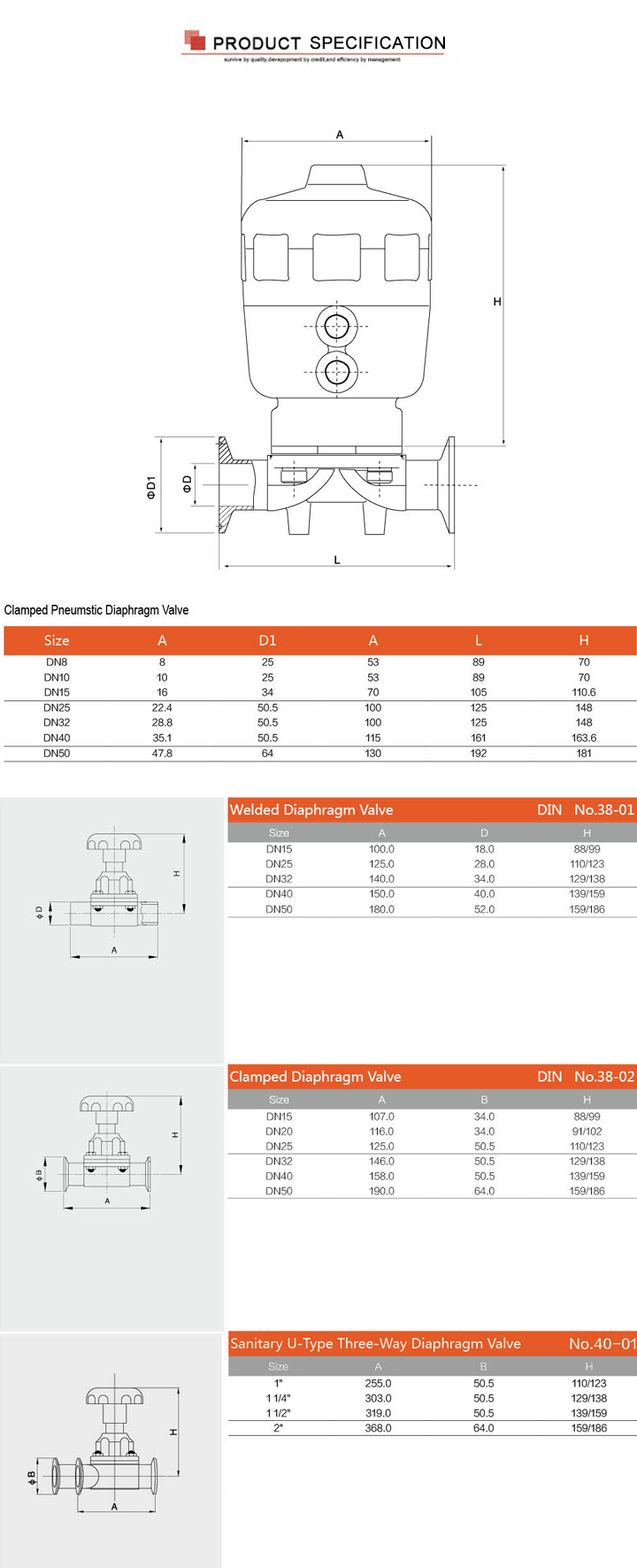 SS316L Clamping Diaphragm Valves with Stainless Steel Pneumatic Head