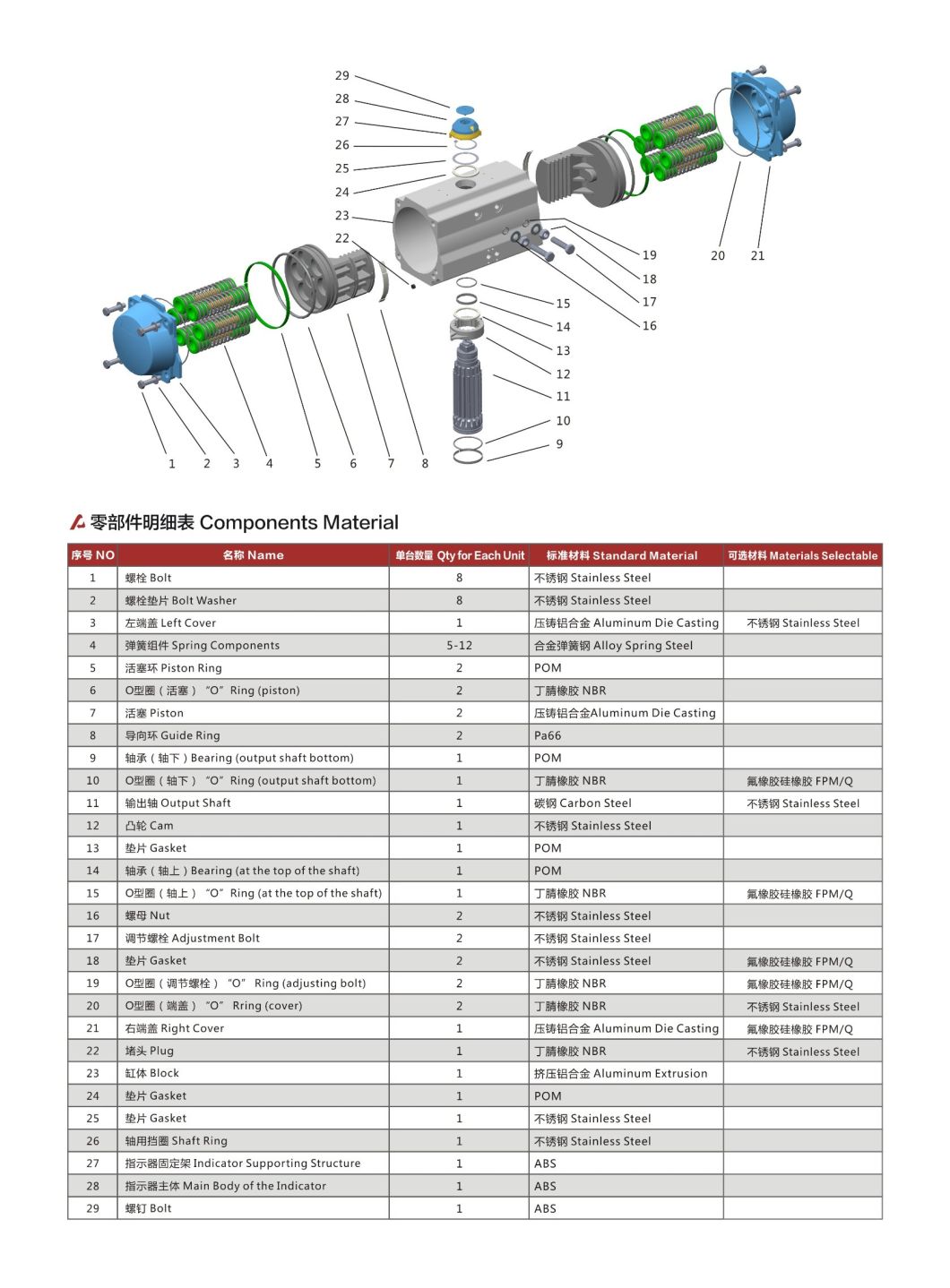 Chinese Wenzhou Manufacturer Limit Switch Solenoid Valve Pneumatic Actuator