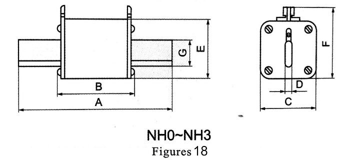 Nh Dual Indicator Link 16A Electric Single Fuse Link Base