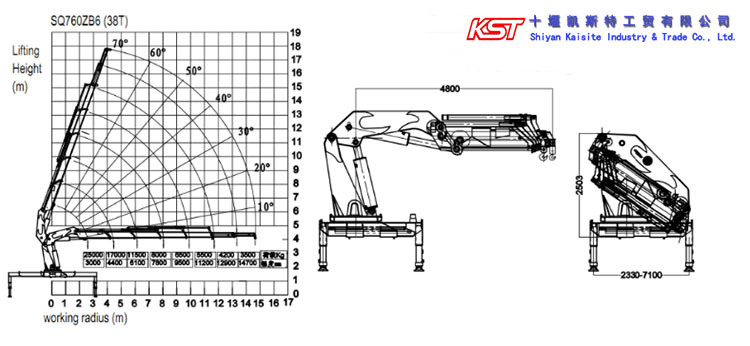 Wholesale 38 Tons Hydraulic Mobile Crane 10 Ton Truck with Crane Excavator Transport Flatbed Dongfeng Excavator Transport Truck Knuckle Boom Crane