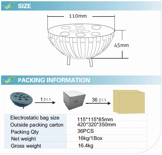 9W AR111 LED Bulb Light