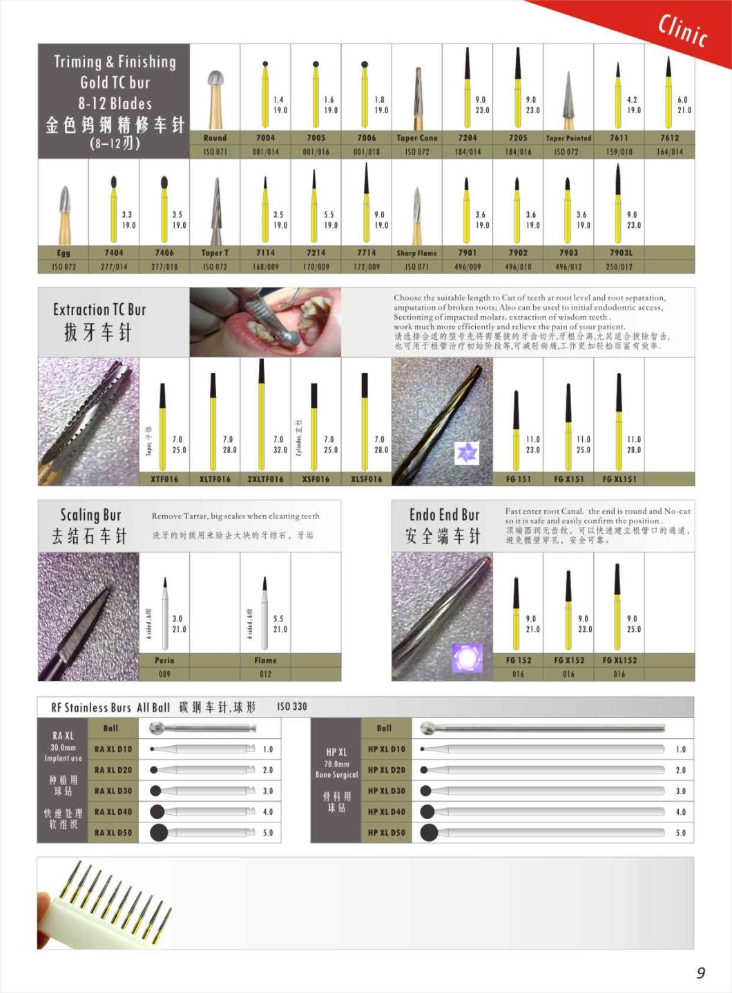 7612 Taper Shape Carbide Finishing Bur