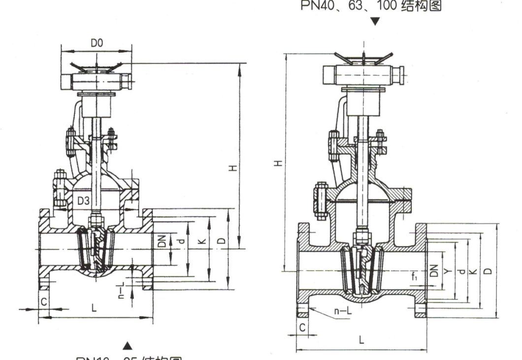 Large and Medium Diameter Various Fluids Respectively Vapour Valve