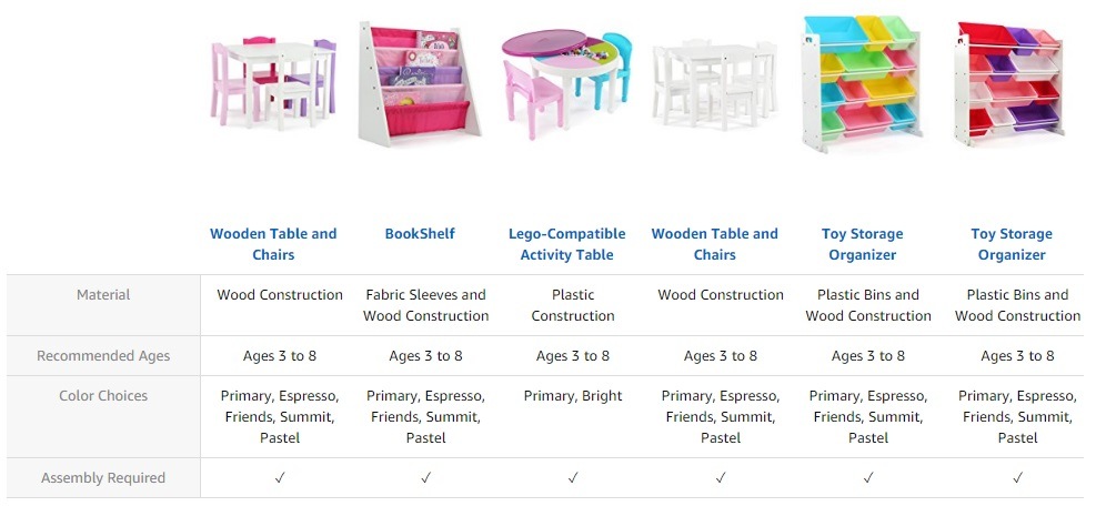 Toy Plastic Storage with Plastic Bins Removable Multiple Colour