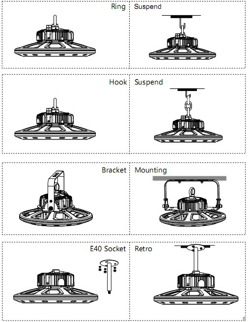 New Flat LED UFO IP65 30W/60W/80W/100W/150W/200W/240W/250W/300W/400W/500W High Bay Flood