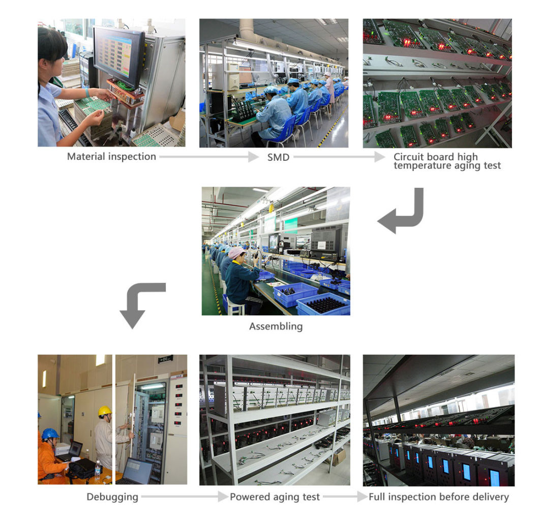 Cooling System for Communication Cabinet for Closed Area