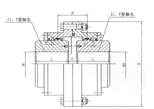 Giicl Series Gear Coupling with High Quaity