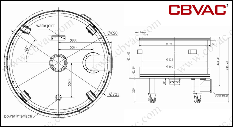 Turbo Molecular Vacuum Pump CFB-9000