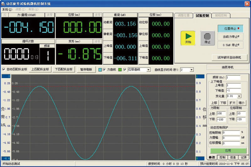 Electro-Hydraulic Servo Compression Testing Equipment (2000kN))