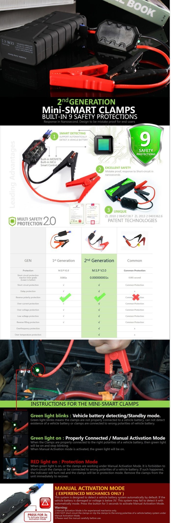 16800mAh 800A Peak Portable Power Bank Jump Starter for Car