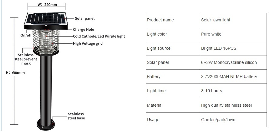 High Efficiency Pest Control Outdoor Solar Mosquito Killer Lamp with High Quality Stainless Steel &High Brightess LED Xtmw7501