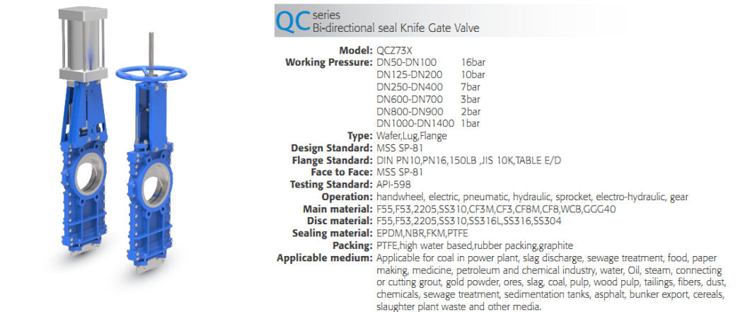 Dn1800 Industrial Ductile Iron and Stainless Steel Knife Gate Valve