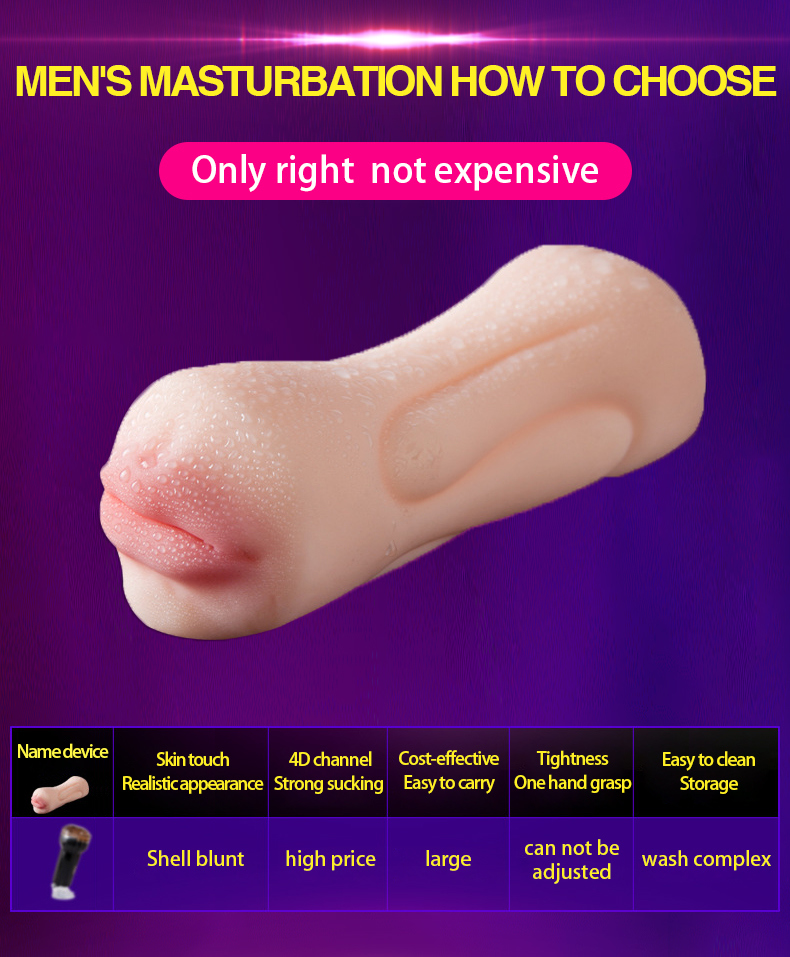 Sex Shop 3D Double Head Pussy Realistic Artificial Vagina Oral Sex Toy Male Masturbators Cup Adult Pussy Oral Sex Toys for Man