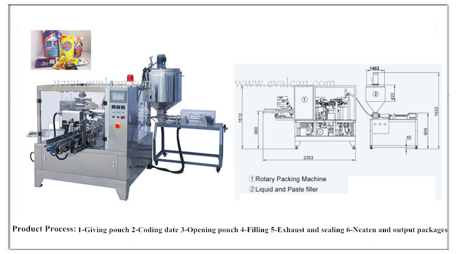 Automatic Drinking Water, Honey Rotary Packing Machine