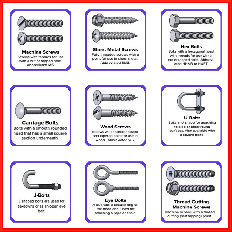 Galvanized Carbon Steel M6-M36 Stud Bolt/Double Head Bolt