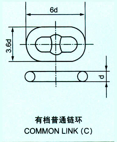 BV Cert Anchor Chain