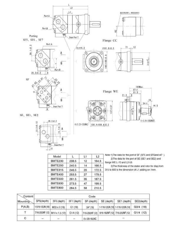 Tapered Roller Bearing Structure Hydraulic Motor Cycloid Motor Bmt-315 Omt315 Suitable for Large Machinery