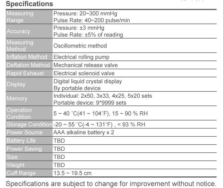 Wrist Watch Kp-7171 Blood Pressure Monitor Supply OEM ODM Ce Certificated