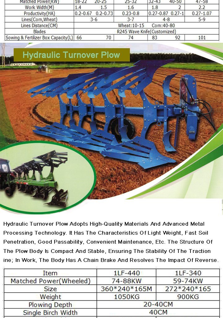 Agriculture Machinery Equipment Combined Seed and Fertilizer Drill