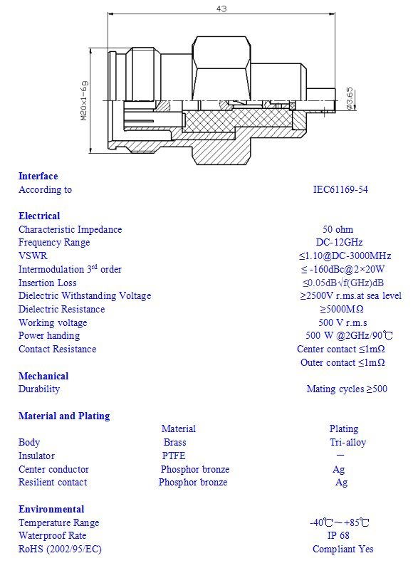 Mini DIN 4.3/10 Female Solder Connector for Rg402 Cable