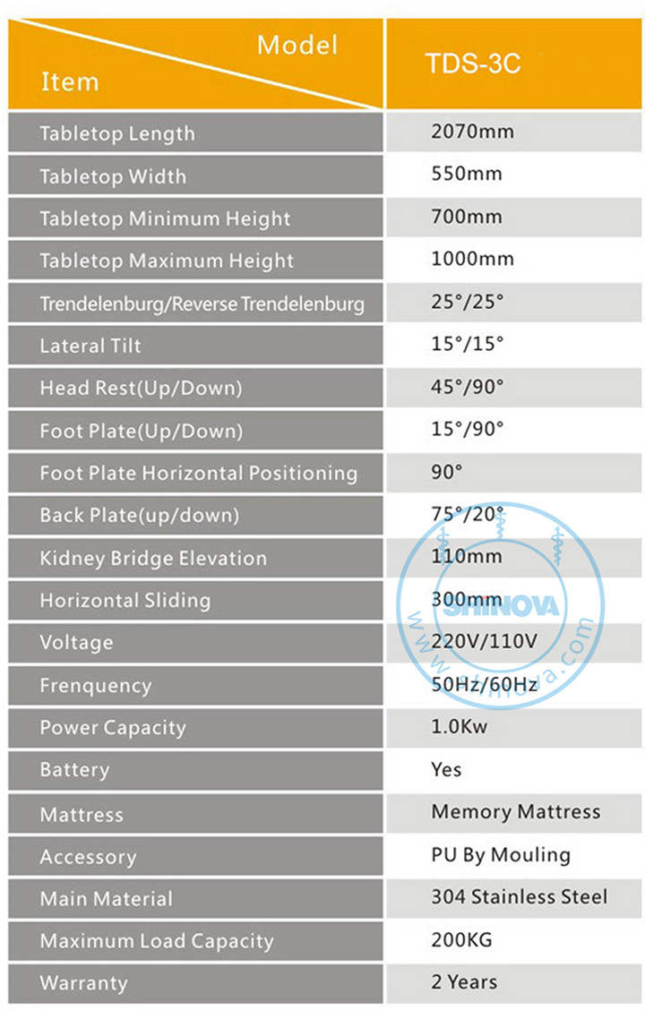Automatic Electric Operating Table (TDS-3C)