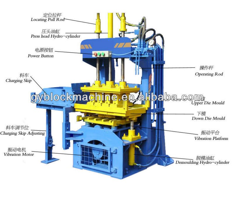 Paver Block Machine Qty2-20 Clay Interlock Brick Making Machine