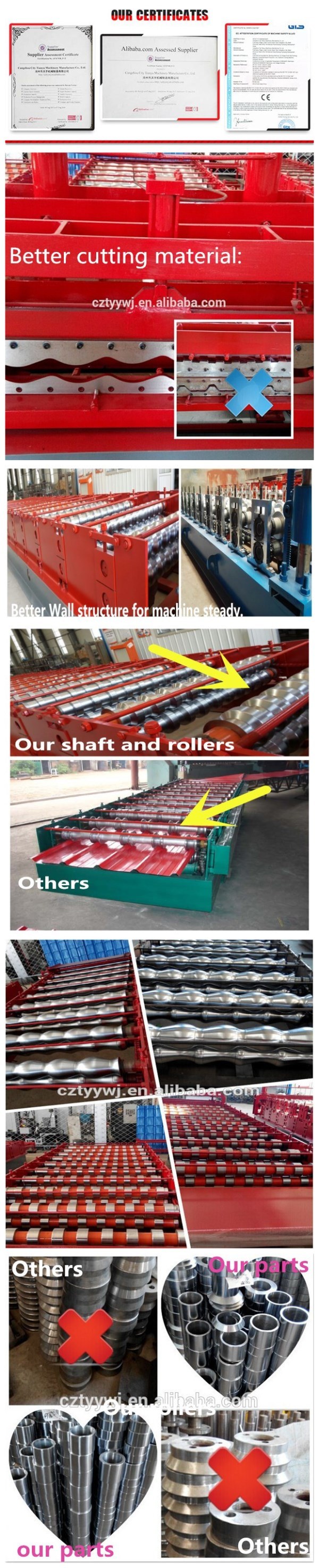 Galvanized Metal Roofing Tile Panel Roll Forming Machine 910