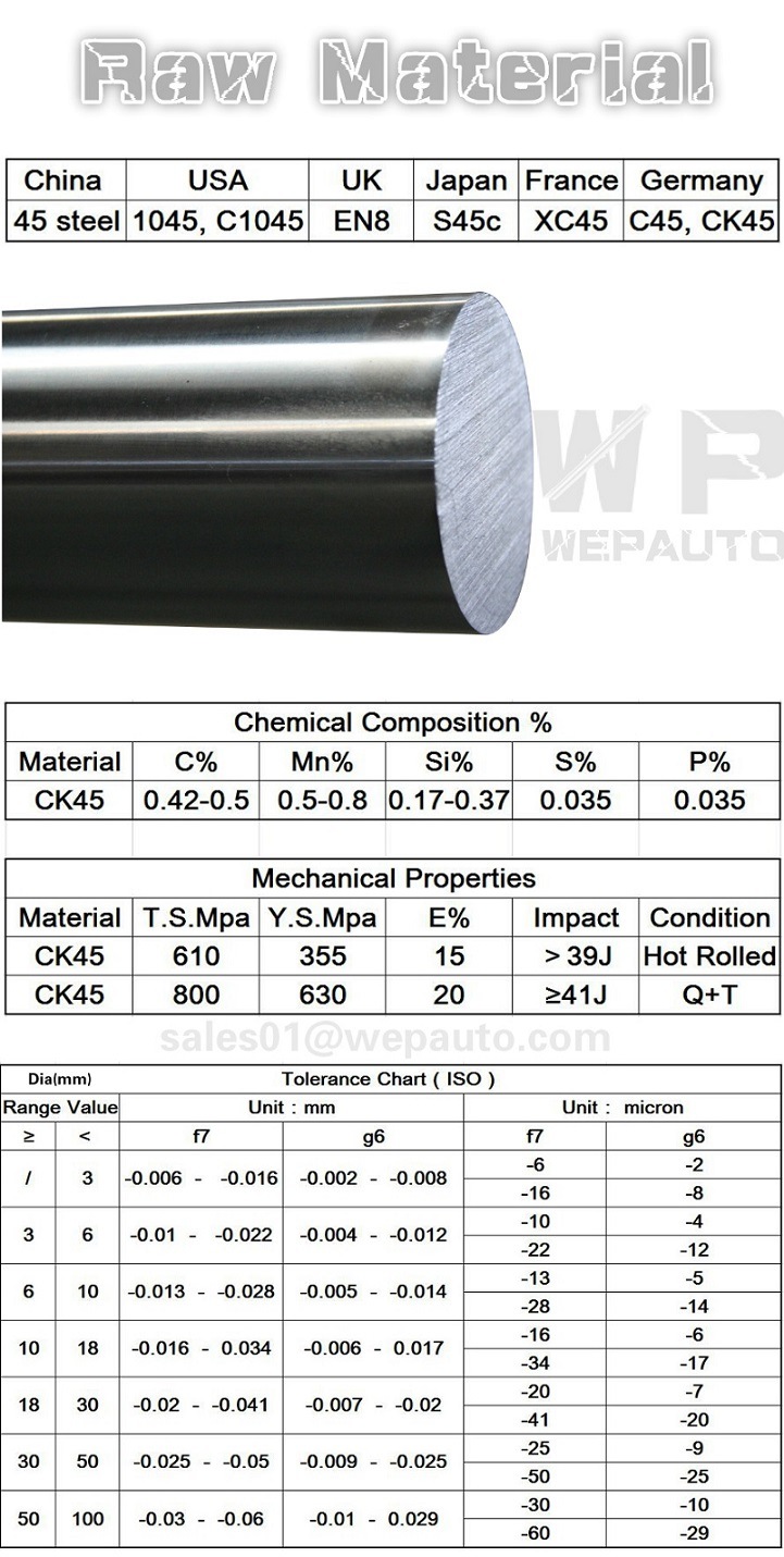 Pneumatic Cylinder Hard Chrome Plated Bars with Internal Thread