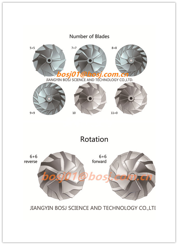 New Billet Turbine Compressor Wheel K16 Turbo 53241232032 for Kkk Turbocharger Parts of Auto Engine