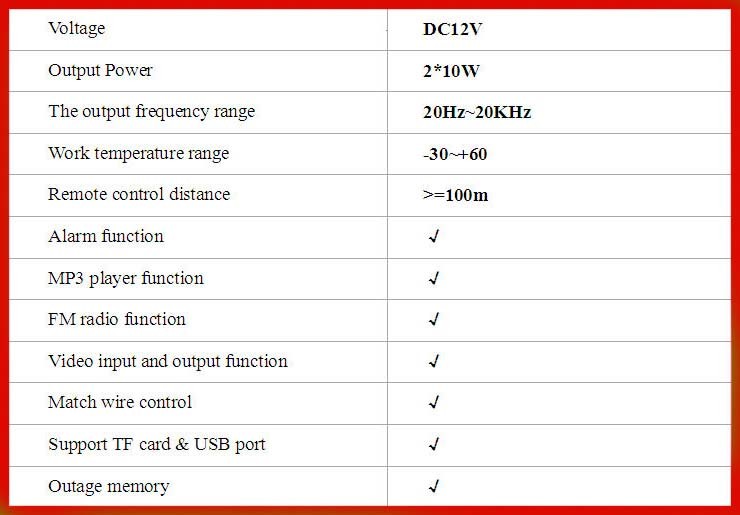 Resist Shock Aluminum Shell Alarm Siren System for Motorcycle Spare Parts USB SD FM MP3