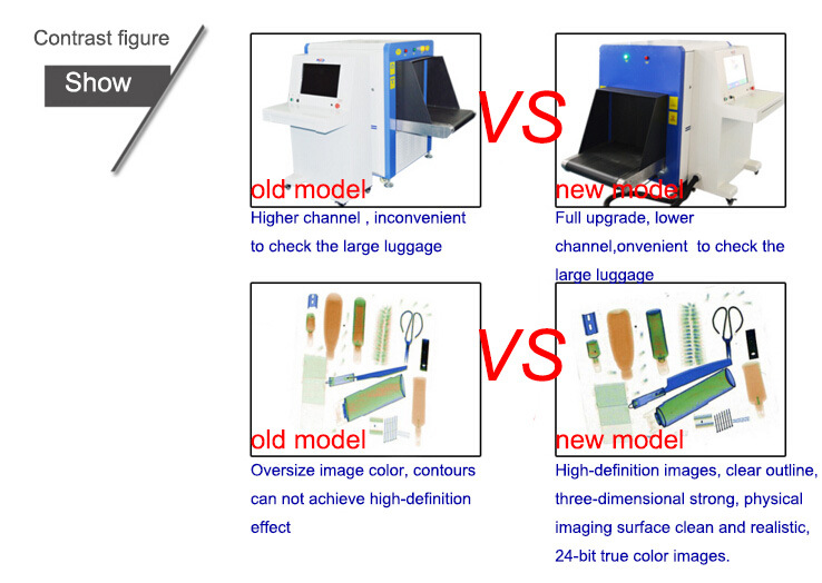 Big Size Dual View X Ray Baggage Scanner for Airport, Railway Station Jkdm-10080