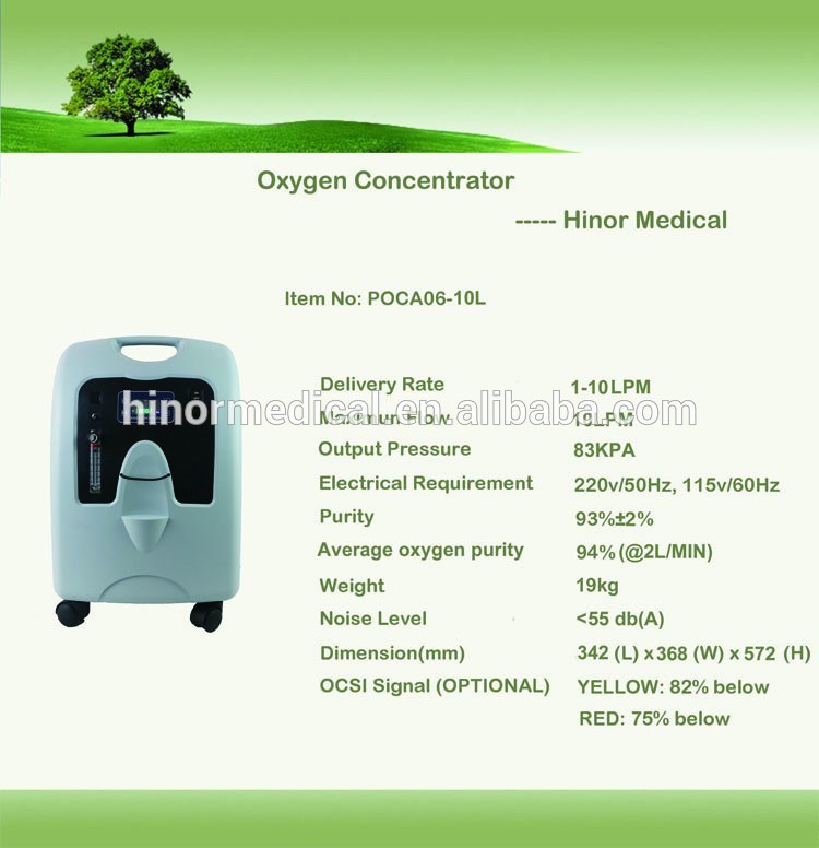 10L Lightweight Low Noise Oxygen Concentrator with High Oxygen Pressure