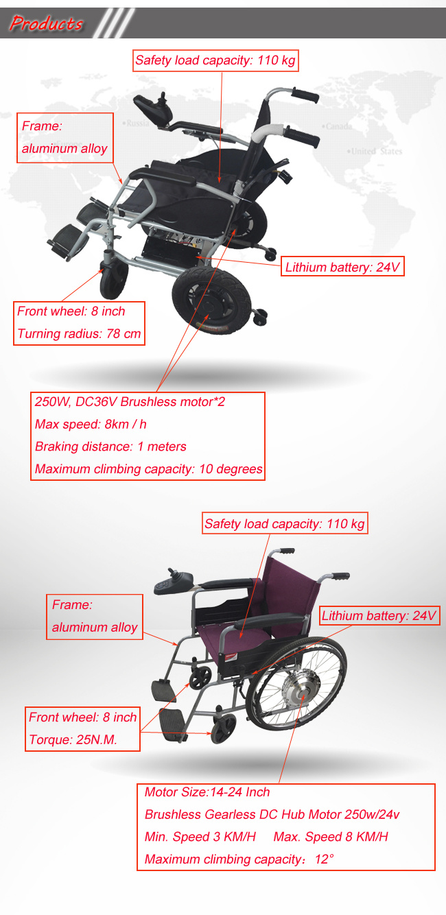 24V Lithium Battery Electric Wheelchair Motor with Ce