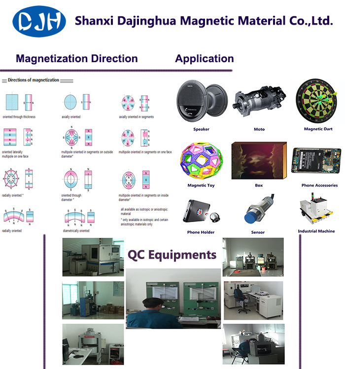 Sintered NdFeB Segment Magnet Used for Permanent Magnet Generator