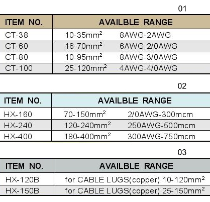 Hand Crimping Tools-2