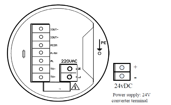 Low Price Digital Electromagnetic Liquid Flow Meter