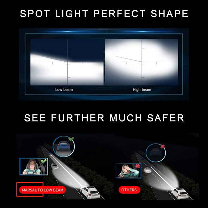 Lightech G6 H7 LED Light Headlamp for Car