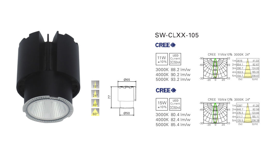 Recessed Round Commercial LED Lighting Downlight